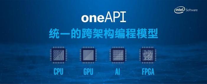 英特尔展示初次
全面融合的Optical I/O Chiplet 迈腾汽车