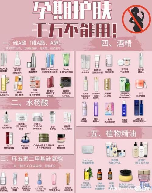 含有哪些成份的化妆品必须禁用？含有哪些成份化妆品检出禁用原料目录孕妇禁用的护肤品成分 迈腾汽车