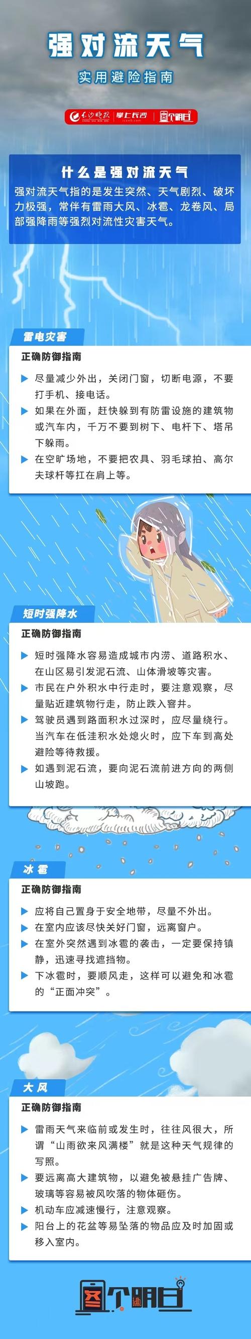 强对流天气如何避险？收下这份应对指南强对流天气该怎么办呢如何应对强对流天气