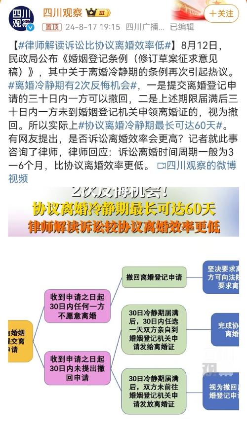 协议离婚冷静期过后女方反悔怎么办离婚冷静期可反悔2次吗离婚冷静期后需要2个人都领取离婚证才算离婚吗