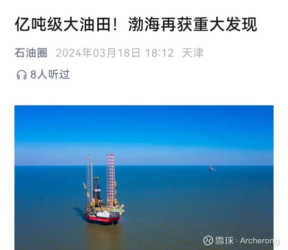 2020年中海油渤海油田产量渤海油气开发新突破最新消息渤海发现亿吨级油田属于哪个公司 大众汽车