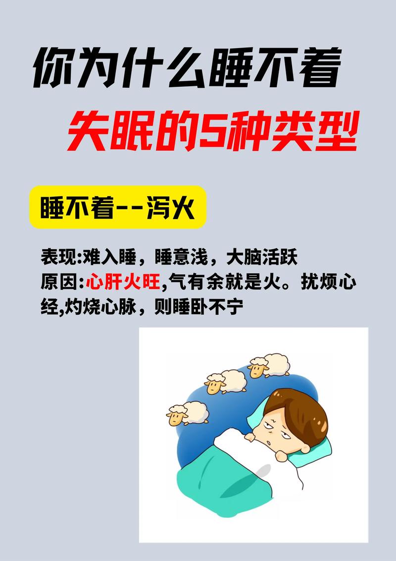 失眠早醒怎么回事什么是早醒型失眠的表现失眠早醒怎么回事