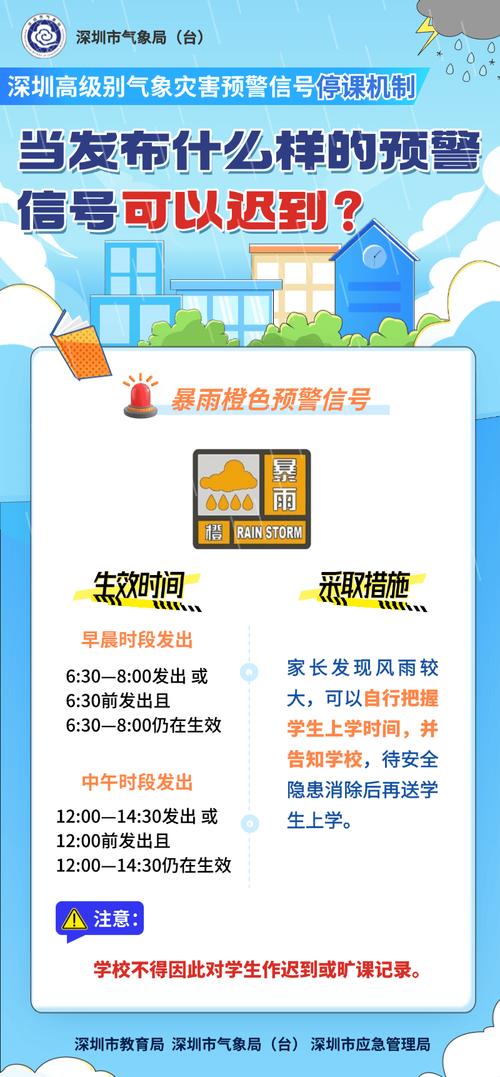 深圳高三紧急停课是什么原因深圳全市停课最新消息新闻2021年10月14日深圳还会停课吗 宝马汽车