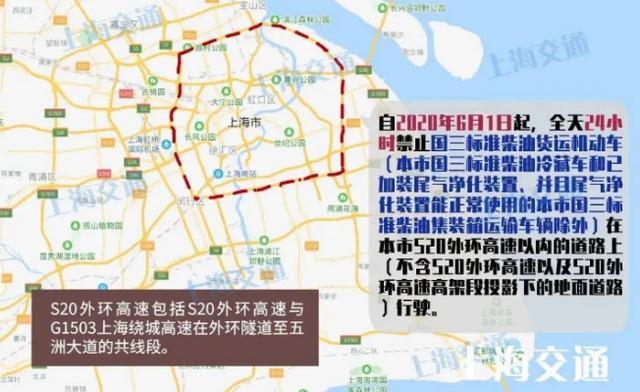 上海中环属于高速公路吗明天1时起 上海高速全部封闭上海市S20外环高速早上7点半到至9点半外地车能否通行