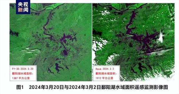 鄱阳湖11月份水位明显偏低的原因鄱阳湖结束枯水期鄱阳湖跌破极枯水位 最新汽车发布