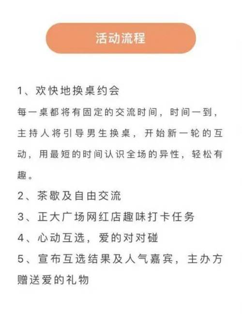 过年相亲，相中了结婚最快多久能结婚相亲到领证3天完成婚礼你们可以接受相亲之后马上就定亲下来吗