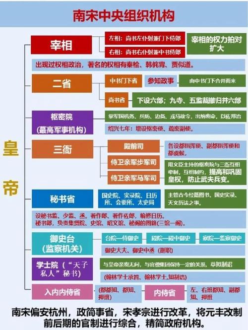 在《水浒传》中，宋朝的知县、知府、知州等官职分别对应现在的什么官职？对此你如何评价开封市长回应爆火 迈腾汽车